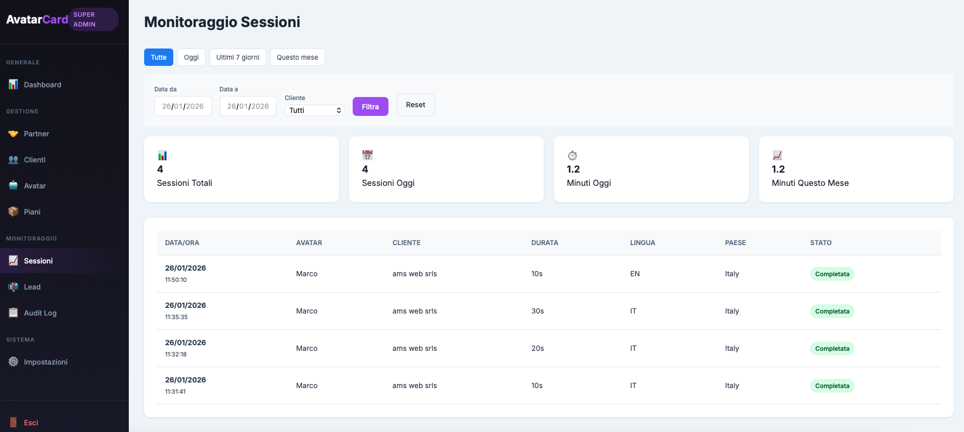 Dashboard Monitoraggio Sessioni