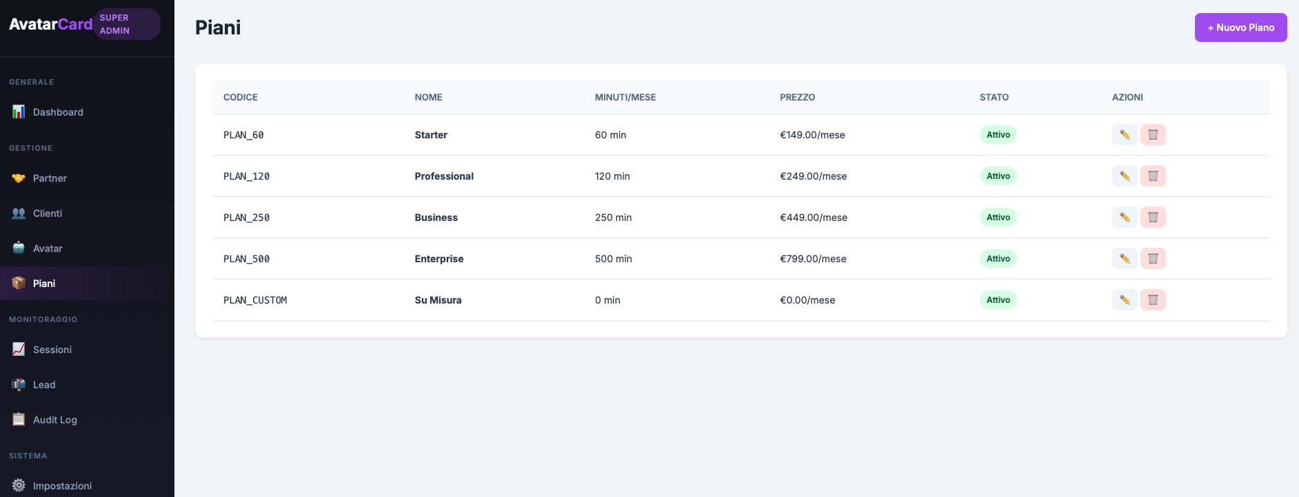 Gestione Piani Tariffari